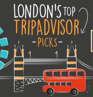 Tourism London’s top tripadvisor picks infographic