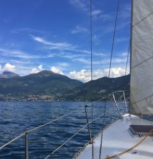 Sustainable tourism: the theory