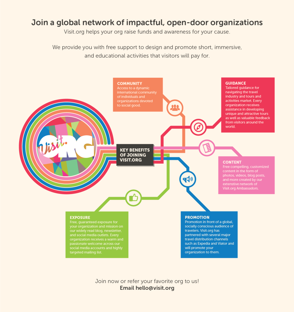 visit.org infographic-benefits-orgs