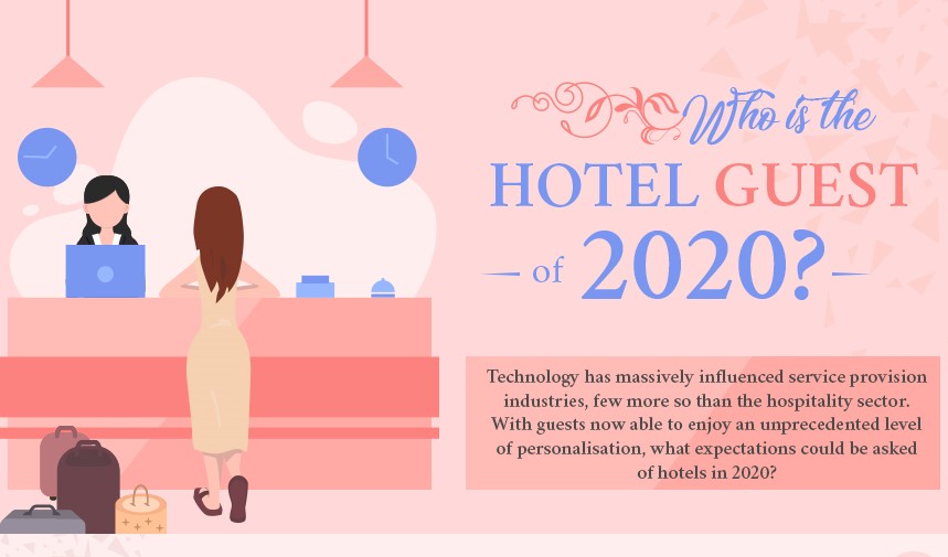 Who-is-the-hotel-guest-of-2020-infographic Banner STouW